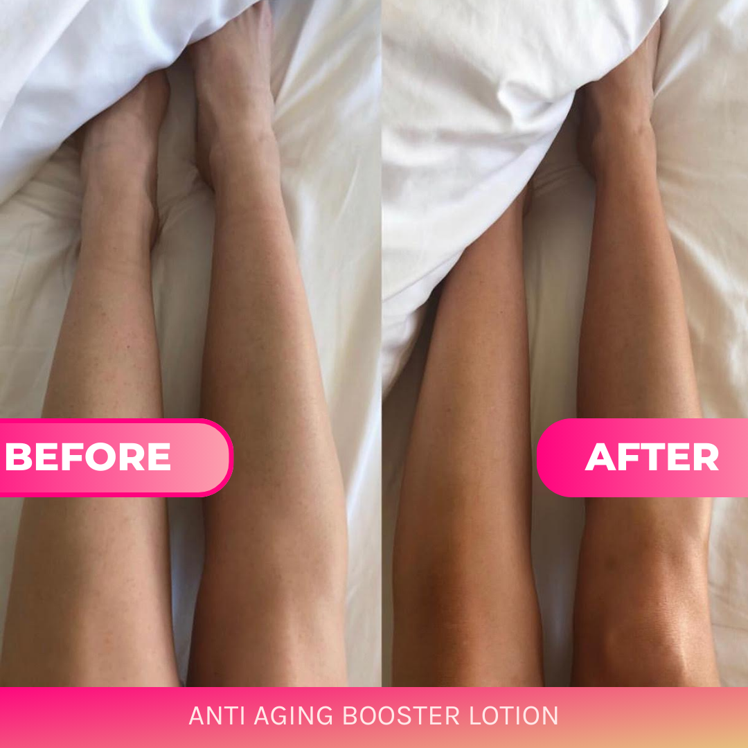 ANTI-AGING DAILY TANNING BOOSTER - Kool Products
