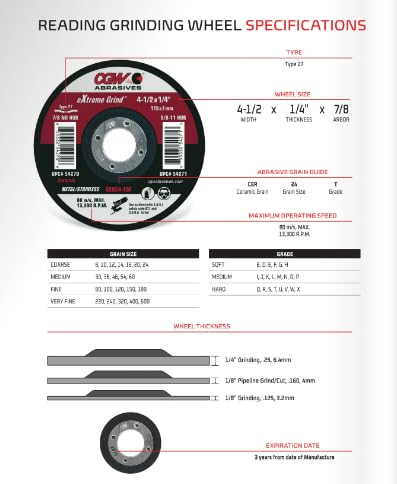 CGW Abrasives eXtreme Grind Grinding Wheels - Kool Products