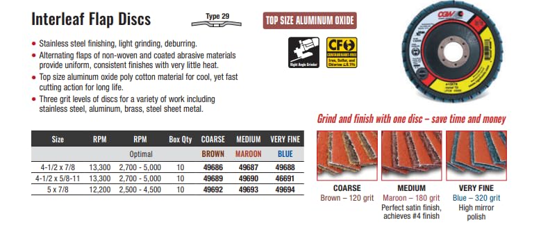 CGW Abrasives Surface Conditioning Interleaf Flap Disc - Kool Products