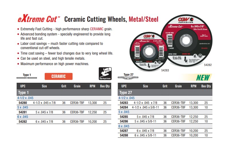 CGW Abrasives eXtreme Cut Ceramic Cutting Wheels - Kool Products
