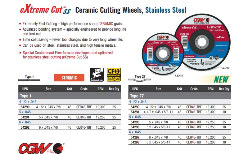 CGW Abrasives eXtreme Cut Ceramic Cutting Wheels, Stainless Steel - Kool Products