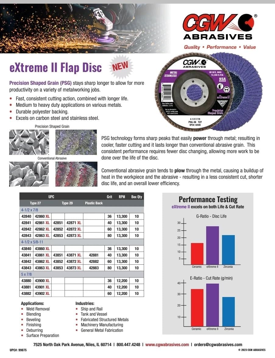 CGW Abrasives FLAP DISC EXTREME II - Kool Products