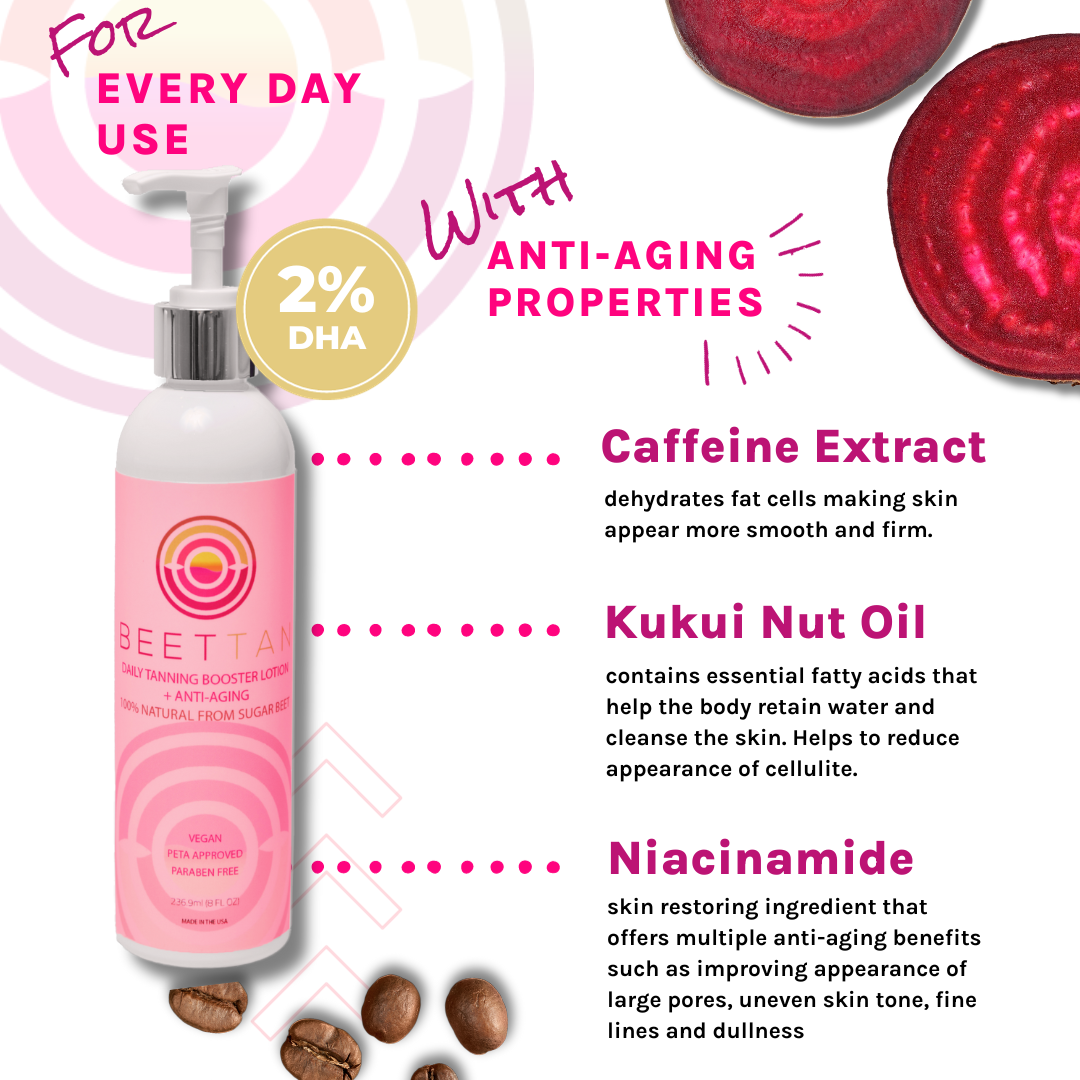 ANTI-AGING DAILY TANNING BOOSTER - Kool Products