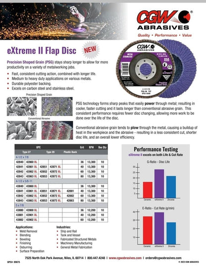CGW Abrasives FLAP DISCS ALU - Kool Products
