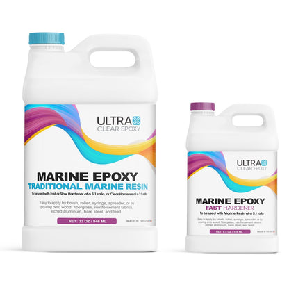 Fast Marine Epoxy Kit - Kool Products