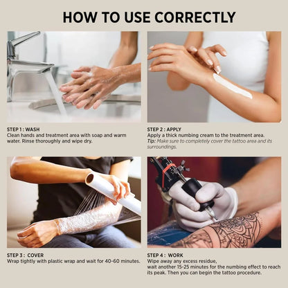 The Best Numbing Cream - TBNC - Kool Products