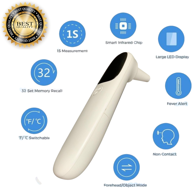 Thermometer - Forehead Thermometer - Thermometer for Adults - Digital Thermometer - Temperature Gun - termometro Digital for Kids/Baby - Senior and All Ages - 2 AAA Batteries Included 14.99 freeshipping - Kool Products