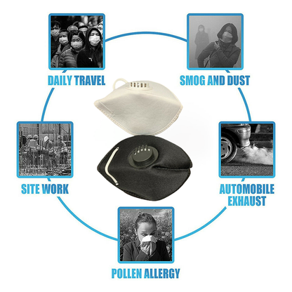 6 Pack (3 Black + 3 White) Reusable Washable Cotton Cloth Face Mask with Filter 6.99 freeshipping - Kool Products